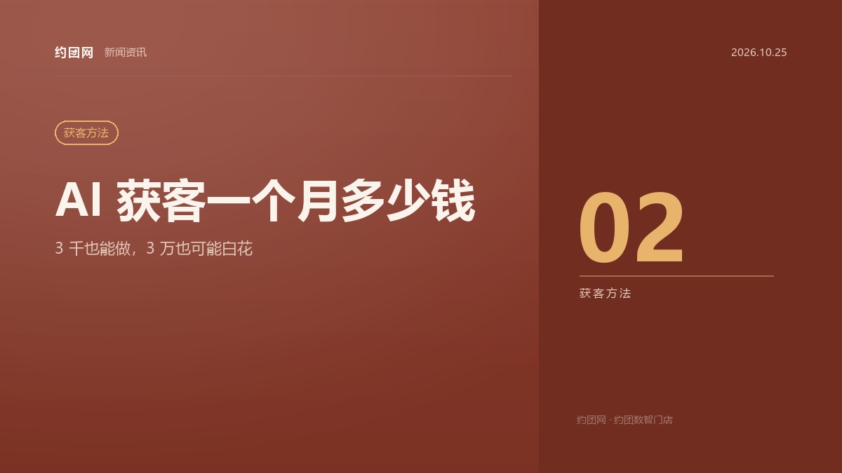 门店做 AI 获客一个月要花多少钱？三档预算的真实账