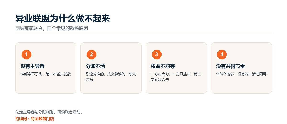异业联盟做不起来的四个原因